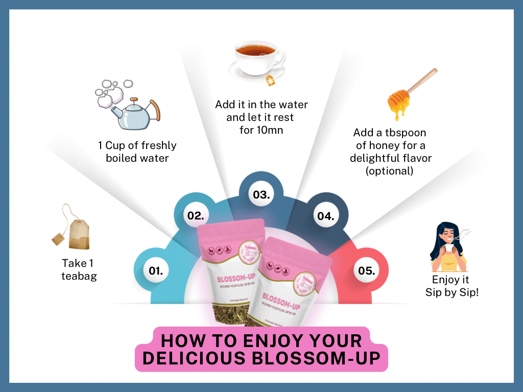 Thé Blossom-Up / Thé hormonal pour femmes