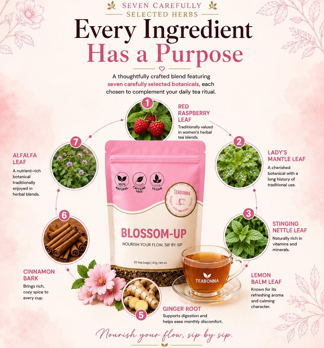 Blossom-Up Tea / Women's hormonal tea